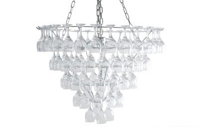 Where do you store your wine glasses?